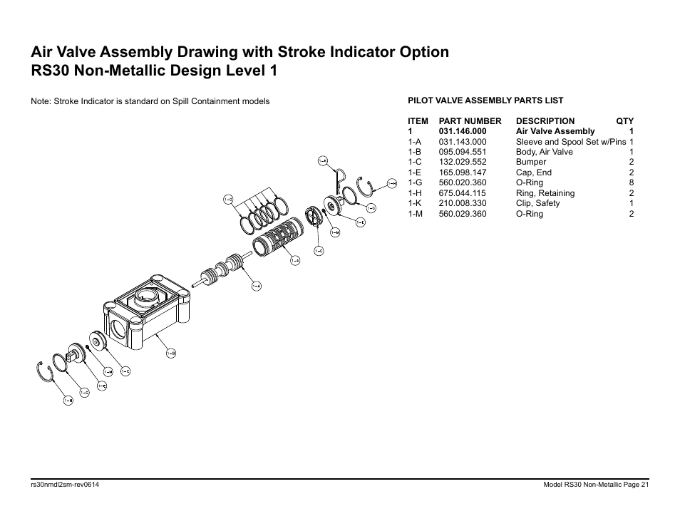 SANDPIPER RS30 Non-Metallic User Manual | Page 23 / 38