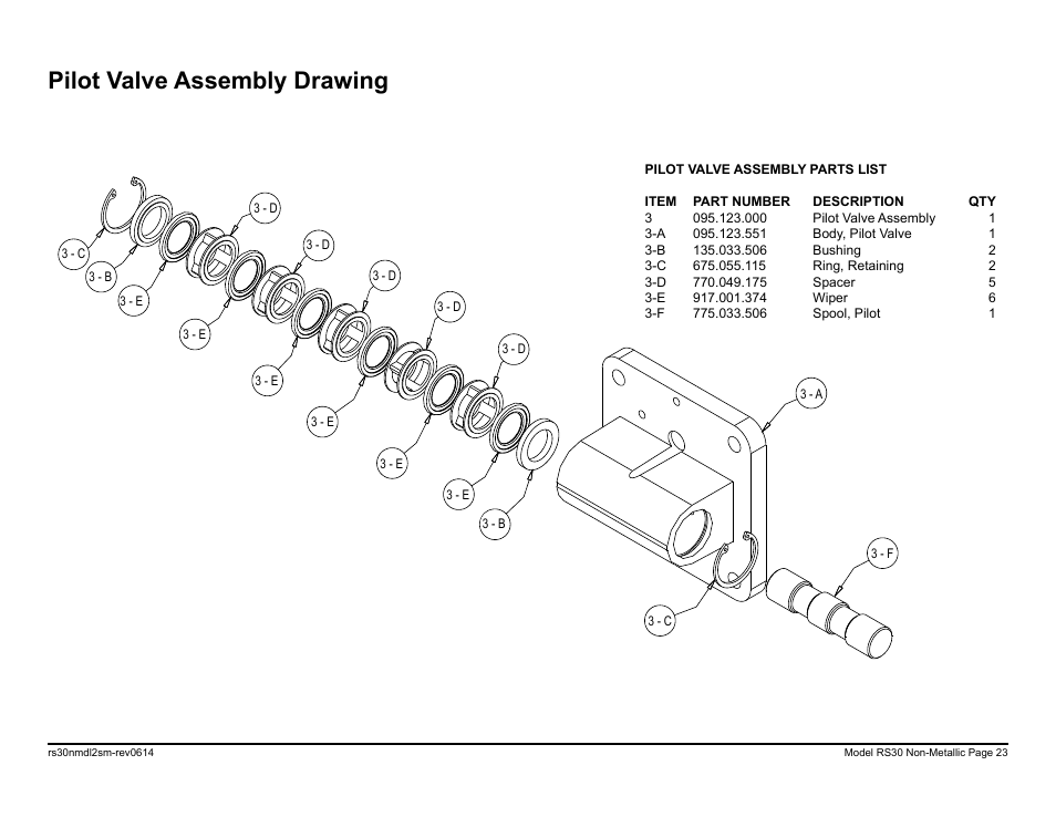 Pilot valve assembly drawing | SANDPIPER RS30 Non-Metallic User Manual | Page 25 / 38