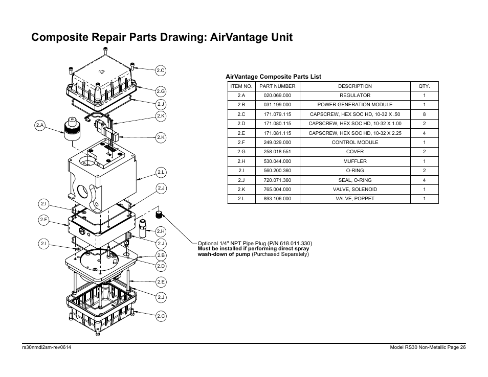Composite repair parts drawing: airvantage unit | SANDPIPER RS30 Non-Metallic User Manual | Page 28 / 38