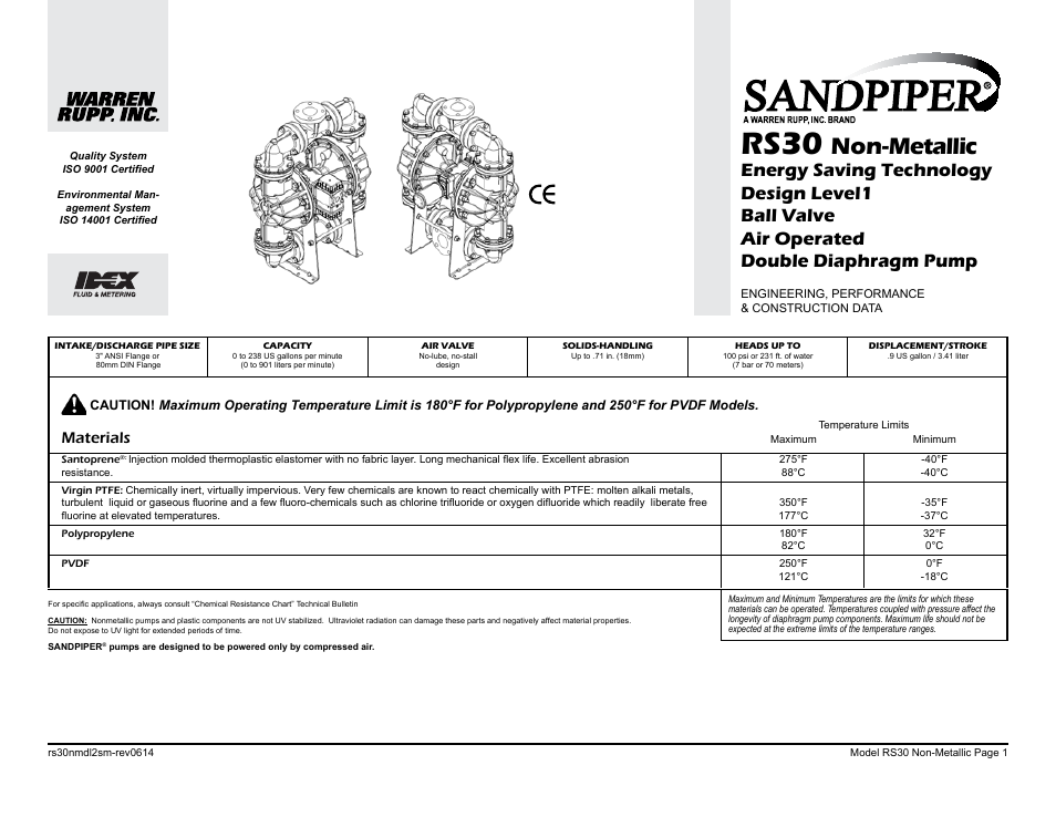 Rs30, Non-metallic, Materials | SANDPIPER RS30 Non-Metallic User Manual | Page 3 / 38