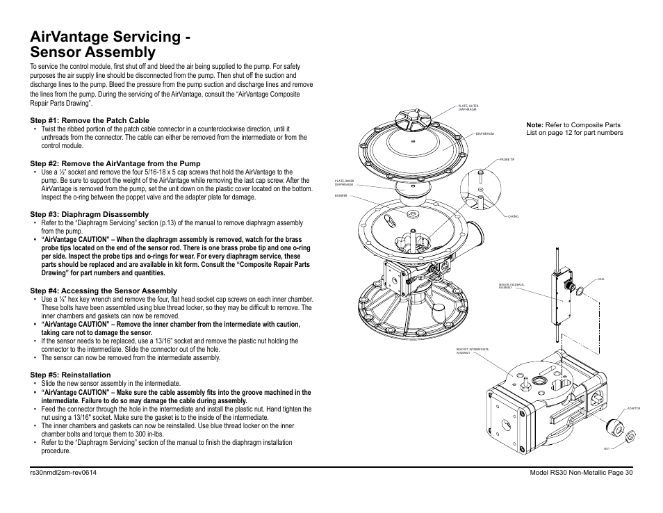 Airvantage servicing - sensor assembly | SANDPIPER RS30 Non-Metallic User Manual | Page 32 / 38