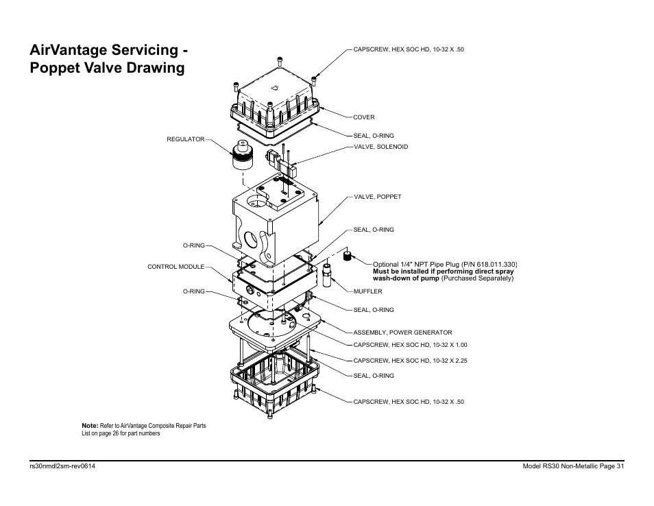 Airvantage servicing - poppet valve drawing | SANDPIPER RS30 Non-Metallic User Manual | Page 33 / 38