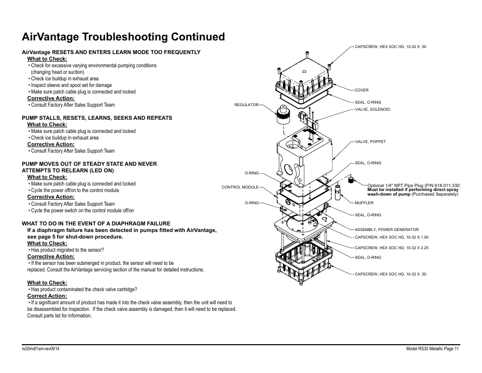 Airvantage troubleshooting continued | SANDPIPER RS30 Metallic User Manual | Page 13 / 36