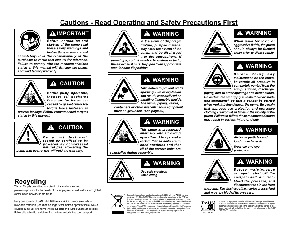 Recycling, Important, Warning | Caution | SANDPIPER RS30 Metallic User Manual | Page 2 / 36