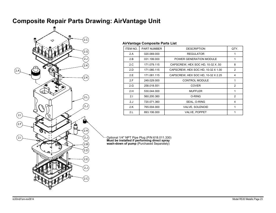 Composite repair parts drawing: airvantage unit | SANDPIPER RS30 Metallic User Manual | Page 25 / 36