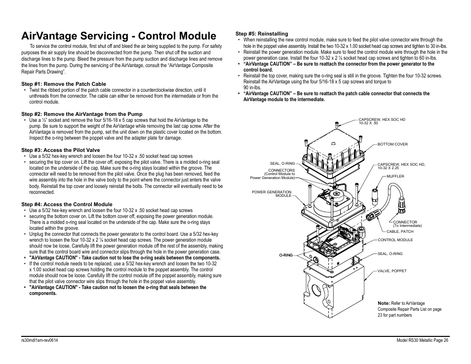 Airvantage servicing - control module | SANDPIPER RS30 Metallic User Manual | Page 28 / 36