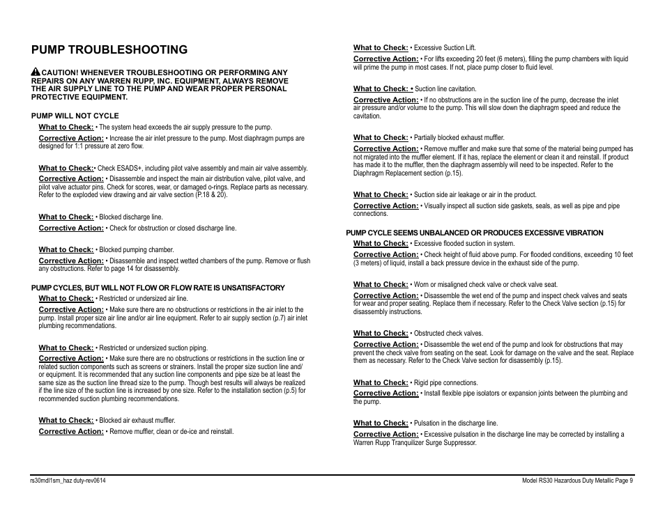 Pump troubleshooting | SANDPIPER RS20 Metallic User Manual | Page 11 / 38