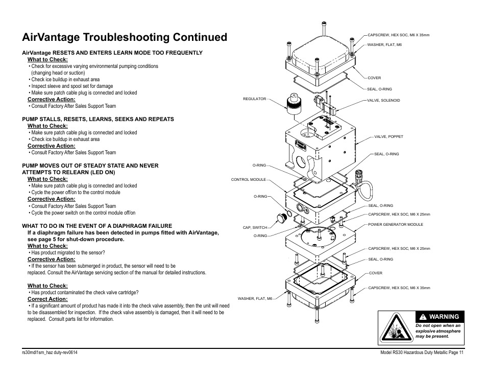 Airvantage troubleshooting continued, Warning | SANDPIPER RS20 Metallic User Manual | Page 13 / 38