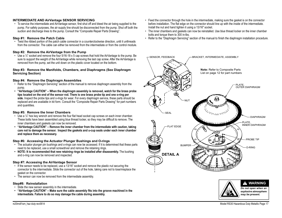 SANDPIPER RS20 Metallic User Manual | Page 19 / 38