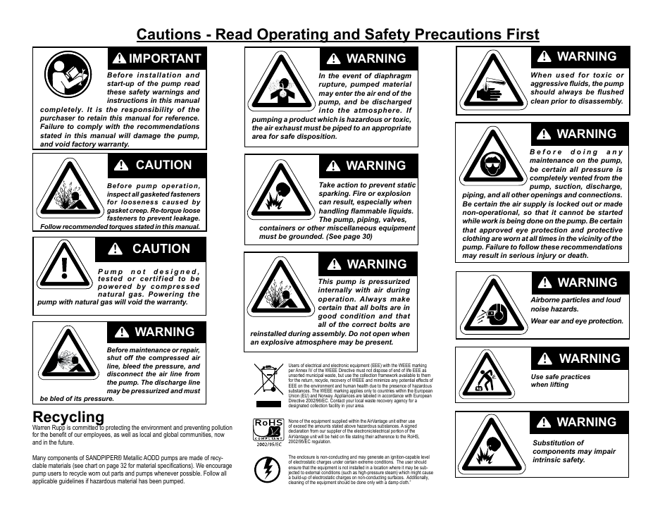 Recycling, Important, Warning | Caution | SANDPIPER RS20 Metallic User Manual | Page 2 / 38