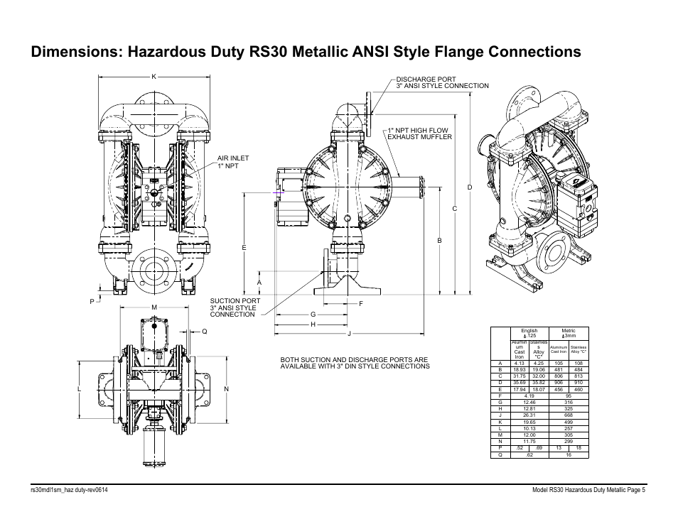 SANDPIPER RS20 Metallic User Manual | Page 7 / 38