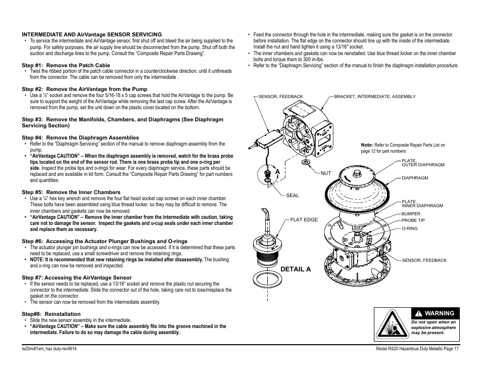 SANDPIPER RS20 Hazardous Duty User Manual | Page 19 / 38
