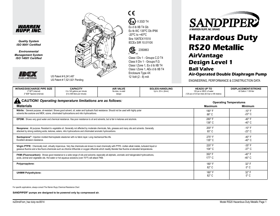 Hazardous duty rs20 metallic, Airvantage design level 1, Ball valve | Air-operated double diaphragm pump | SANDPIPER RS20 Hazardous Duty User Manual | Page 3 / 38