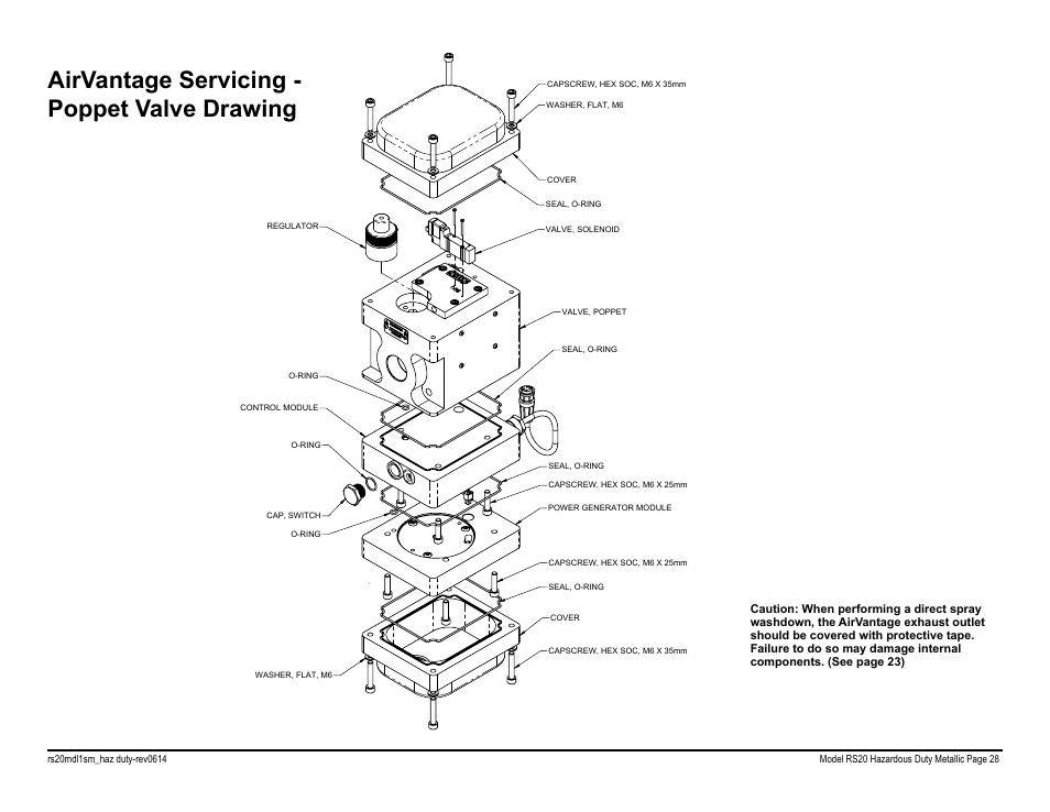 Airvantage servicing - poppet valve drawing | SANDPIPER RS20 Hazardous Duty User Manual | Page 30 / 38