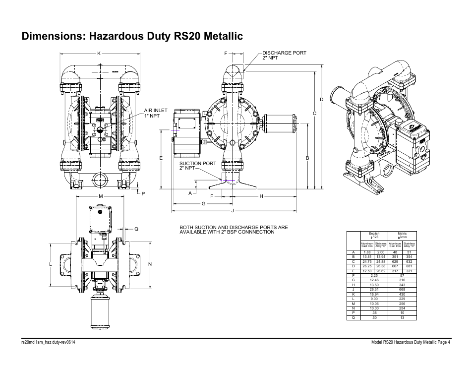 Dimensions: hazardous duty rs20 metallic | SANDPIPER RS20 Hazardous Duty User Manual | Page 6 / 38