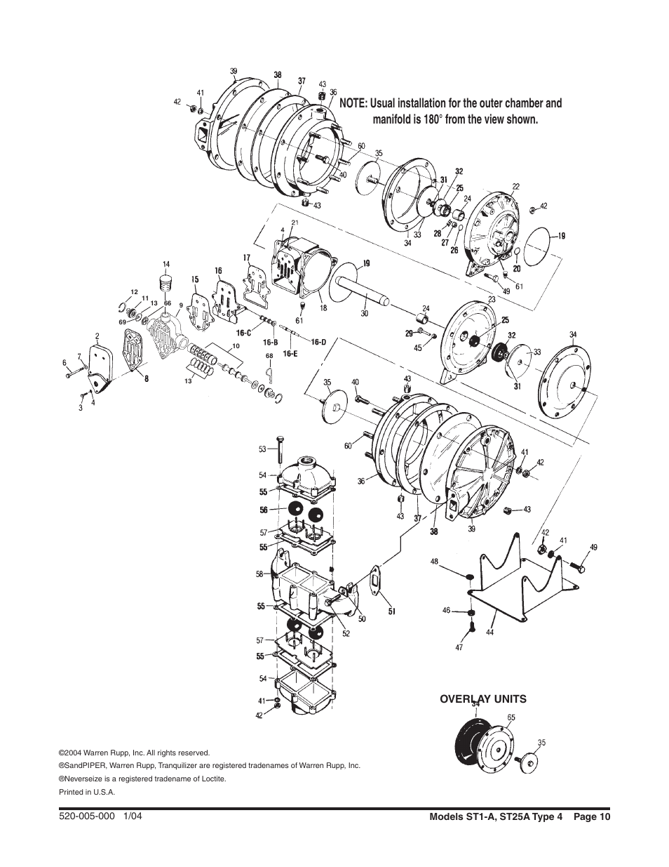 Overlay units | SANDPIPER ST25A User Manual | Page 10 / 10