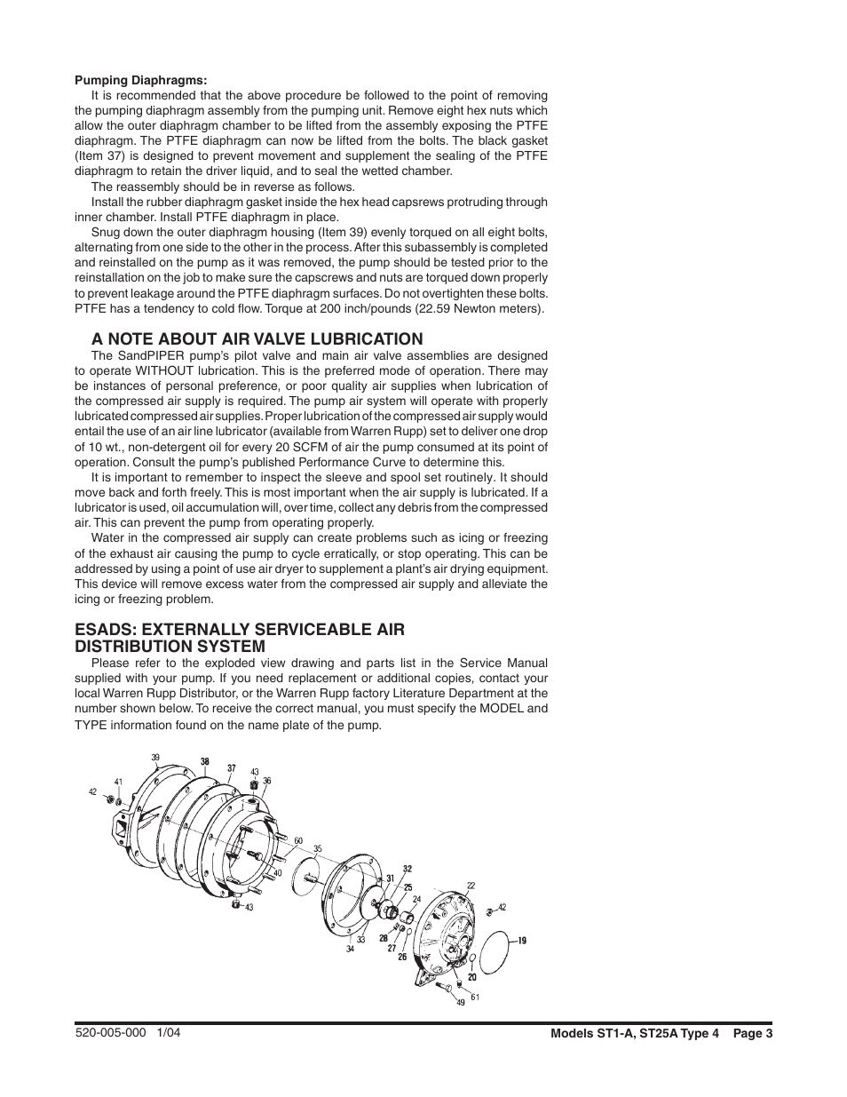 SANDPIPER ST25A User Manual | Page 3 / 10