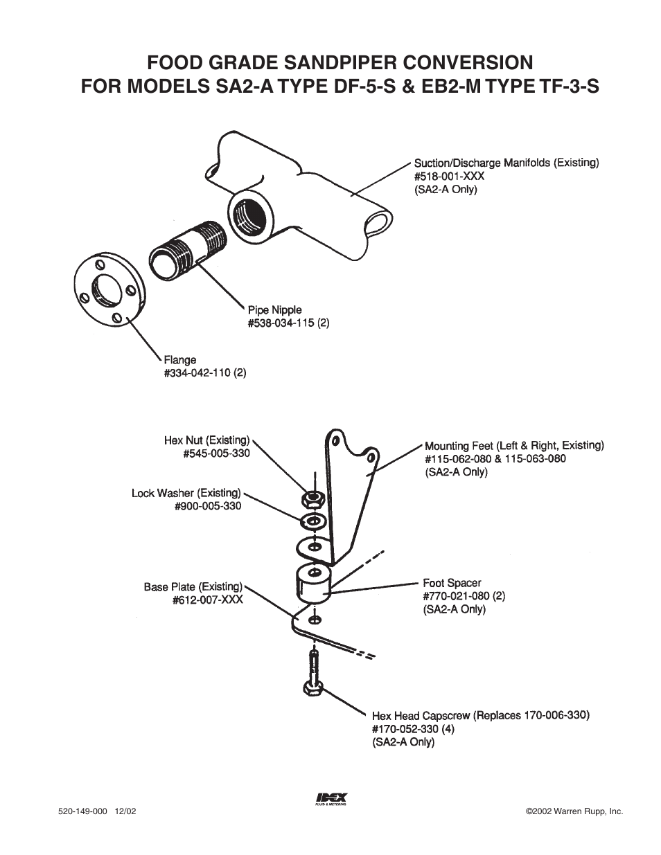 SANDPIPER EB2-M TYPE TF-3-S User Manual | 1 page