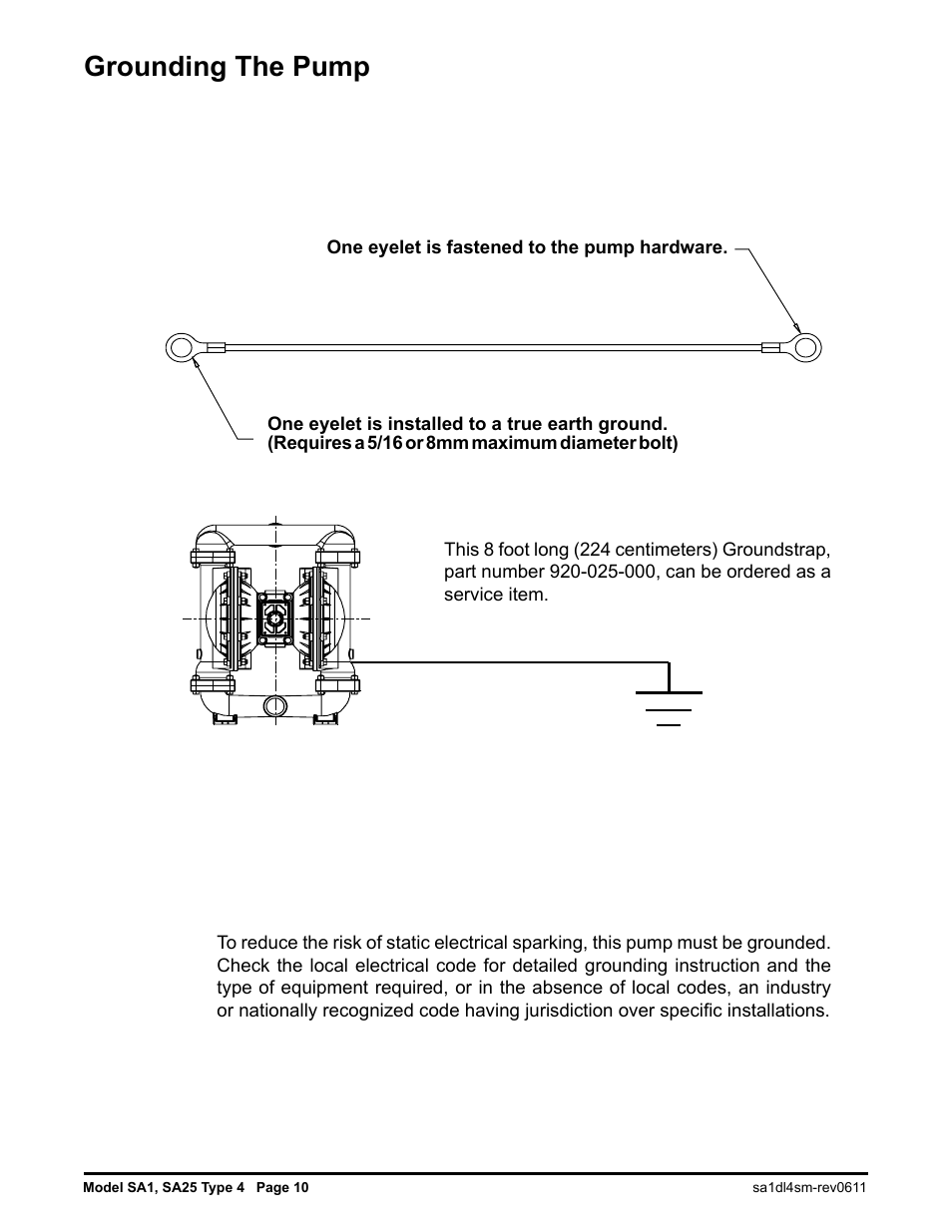 Grounding the pump | SANDPIPER SA25 User Manual | Page 11 / 18