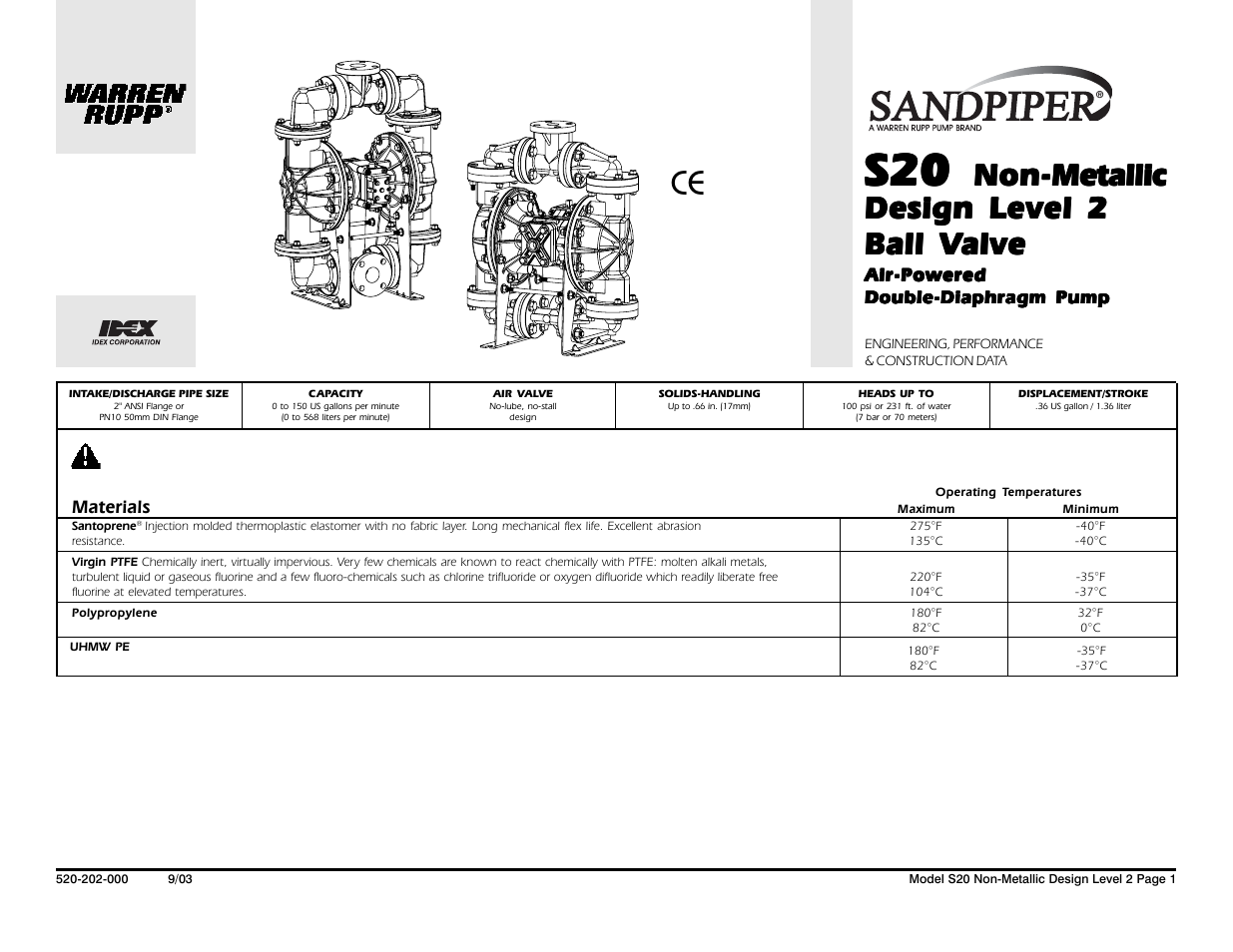SANDPIPER S20 Non-Metallic User Manual | Page 3 / 36