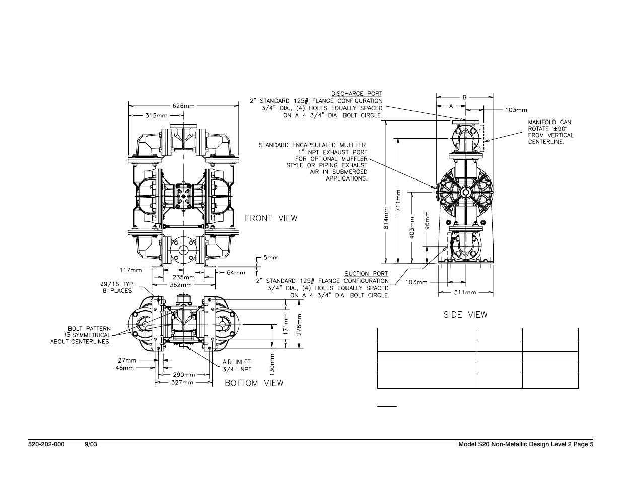 Metric dimensions: s20 non-metallic | SANDPIPER S20 Non-Metallic User Manual | Page 7 / 36