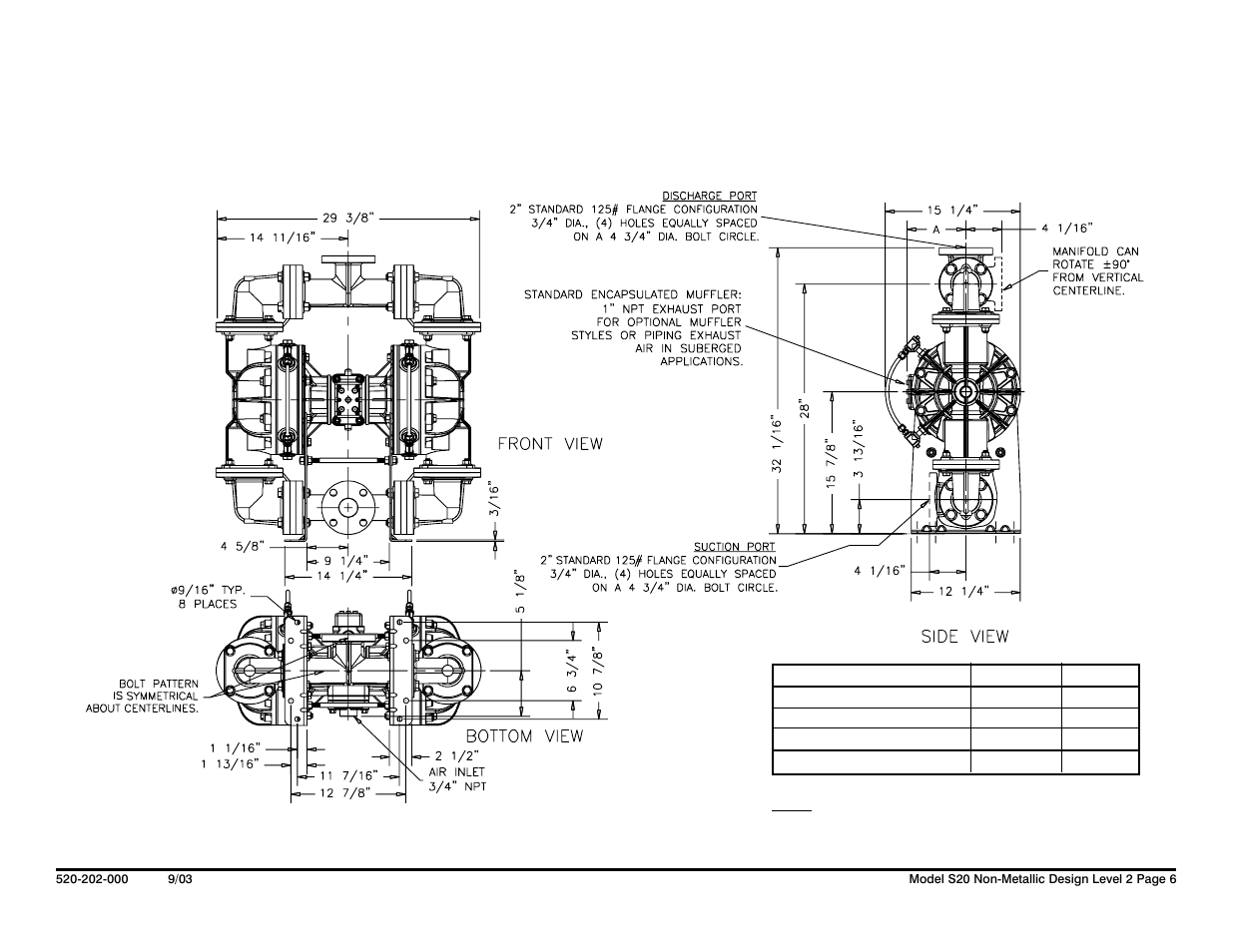 SANDPIPER S20 Non-Metallic User Manual | Page 8 / 36