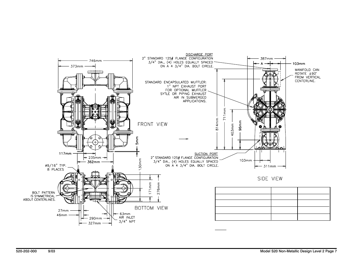SANDPIPER S20 Non-Metallic User Manual | Page 9 / 36