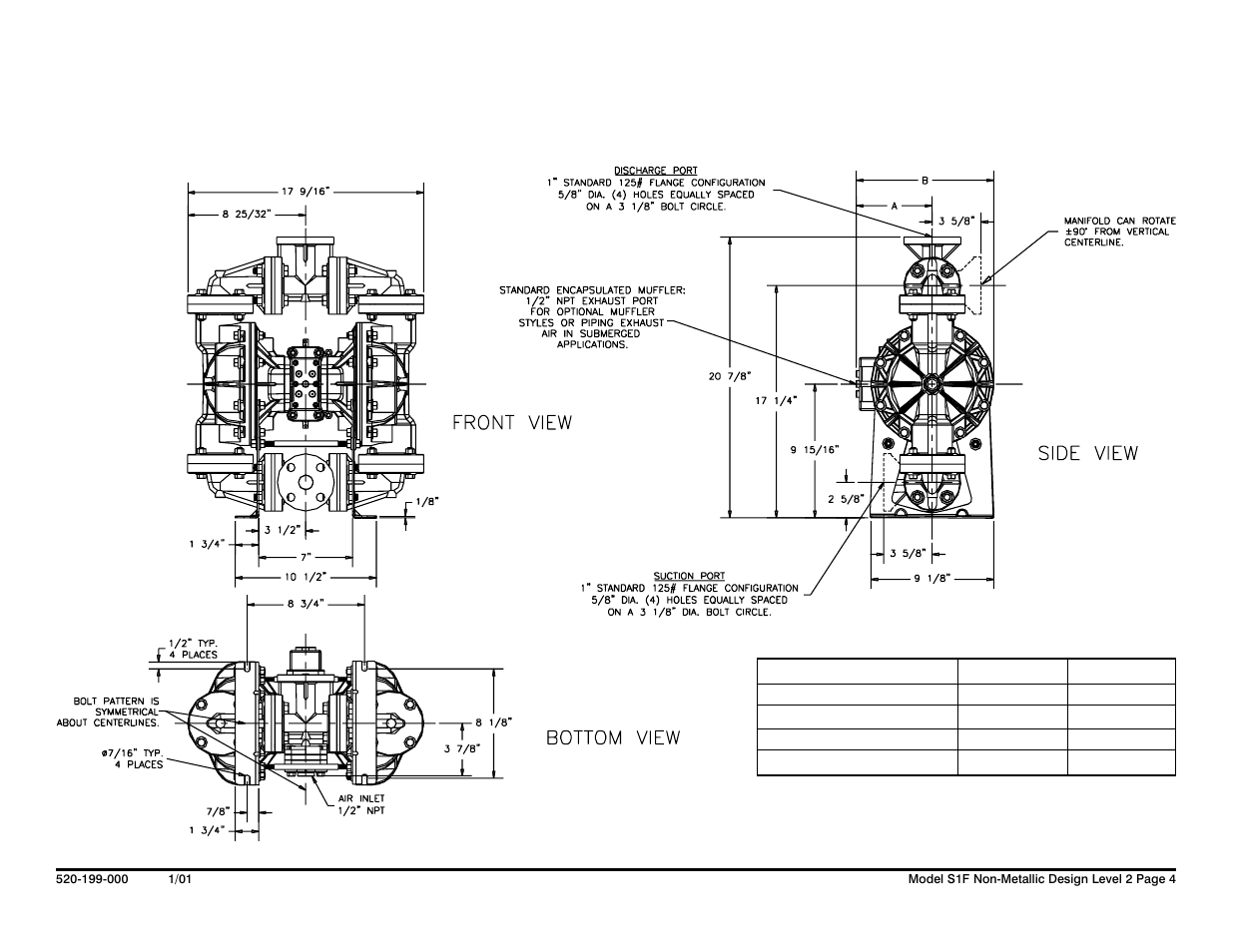 Dimensions: s1f non-metallic | SANDPIPER S1F Non-Metallic User Manual | Page 6 / 33