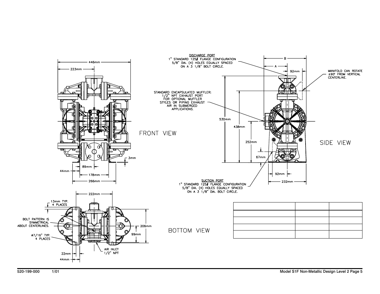 Metric dimensions: s1f non-metallic | SANDPIPER S1F Non-Metallic User Manual | Page 7 / 33