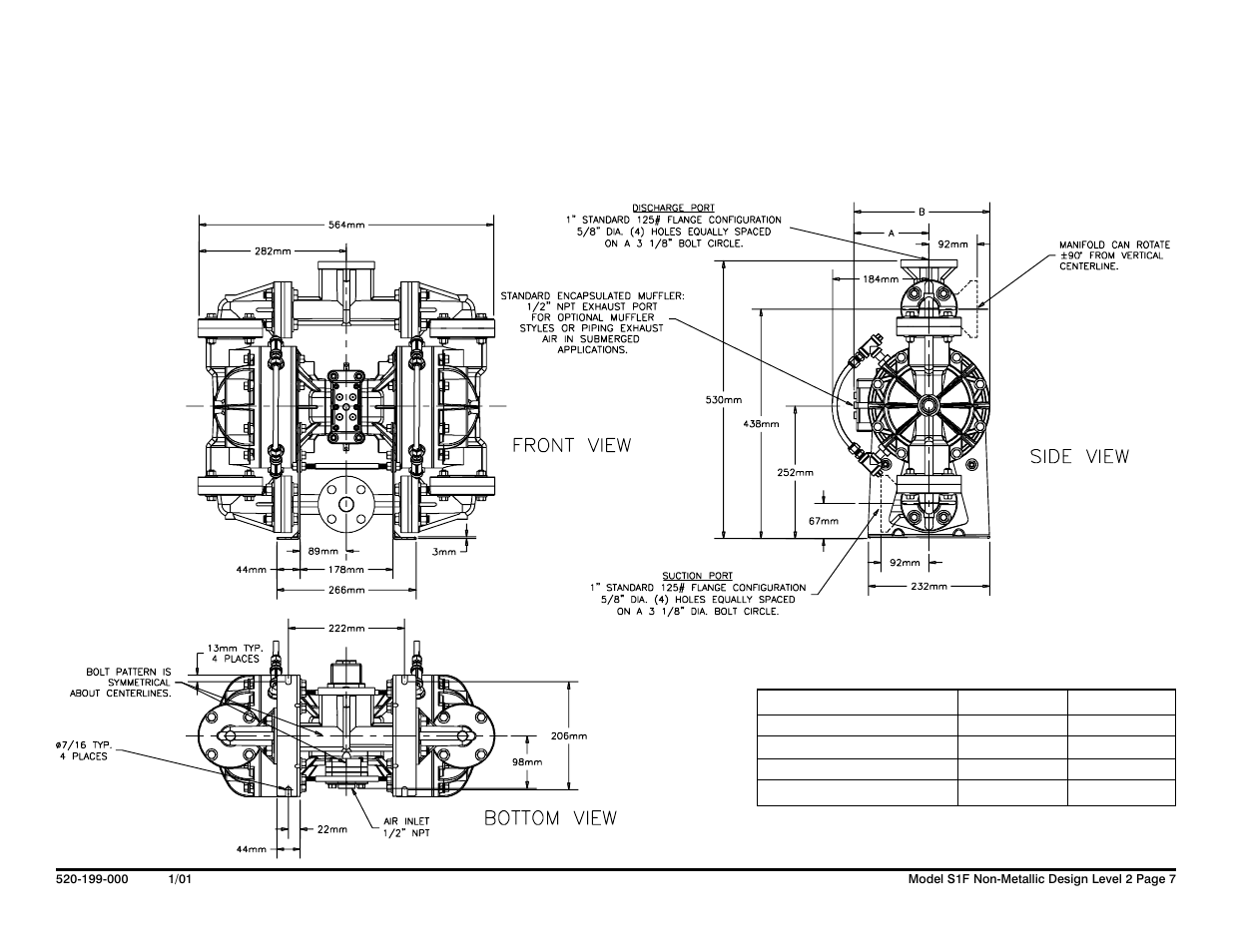SANDPIPER S1F Non-Metallic User Manual | Page 9 / 33