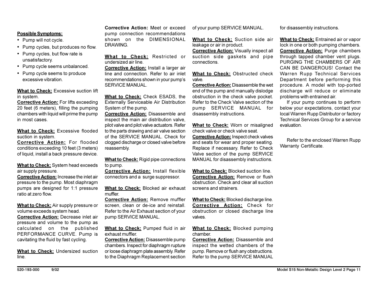 SANDPIPER S15 Non-Metallic User Manual | Page 13 / 36