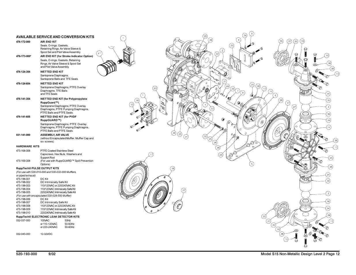 Composite repair parts drawing, Overlay option drawing muffler option drawing | SANDPIPER S15 Non-Metallic User Manual | Page 14 / 36