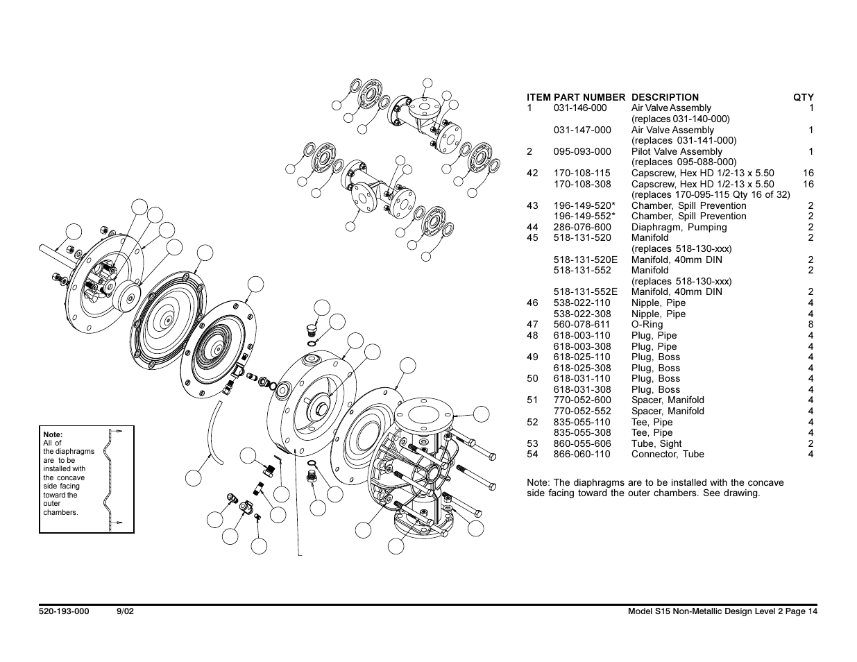 Ruppguard, Option for virgin ptfe equipped pumps drawing | SANDPIPER S15 Non-Metallic User Manual | Page 16 / 36