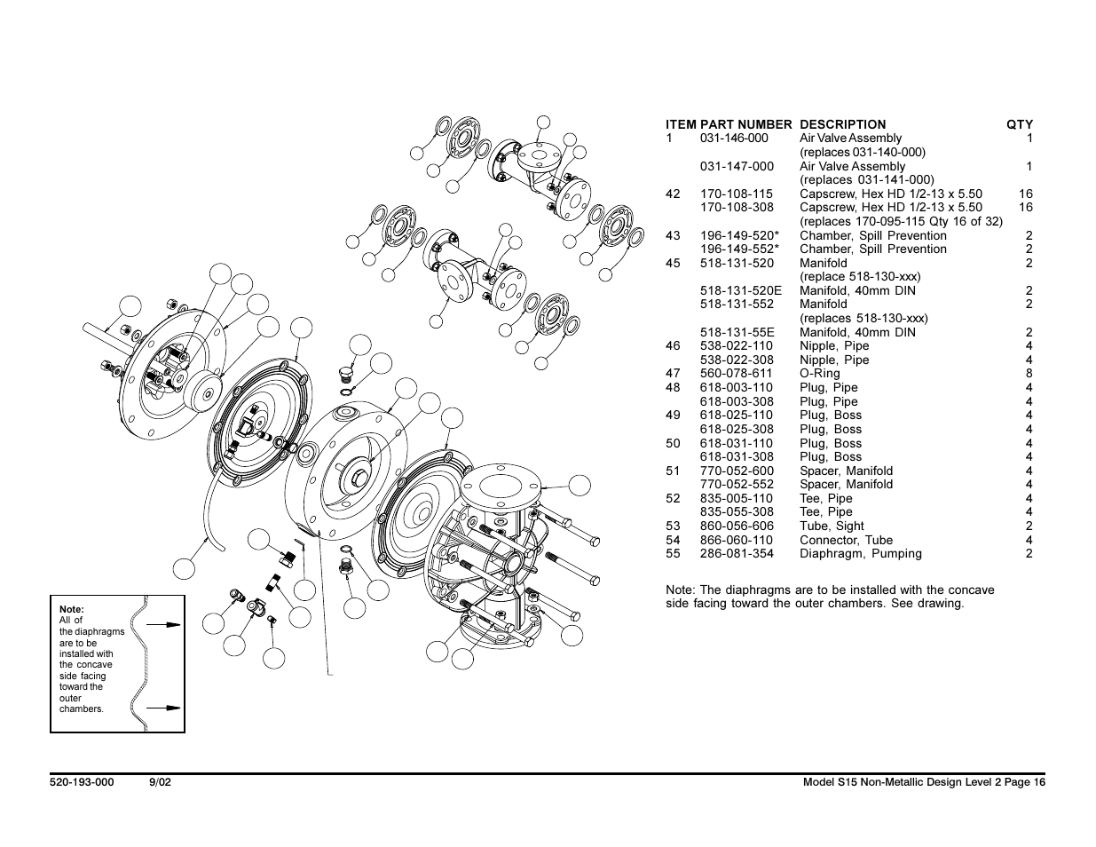 Ruppguard, Option for tpe equipped pumps drawing | SANDPIPER S15 Non-Metallic User Manual | Page 18 / 36