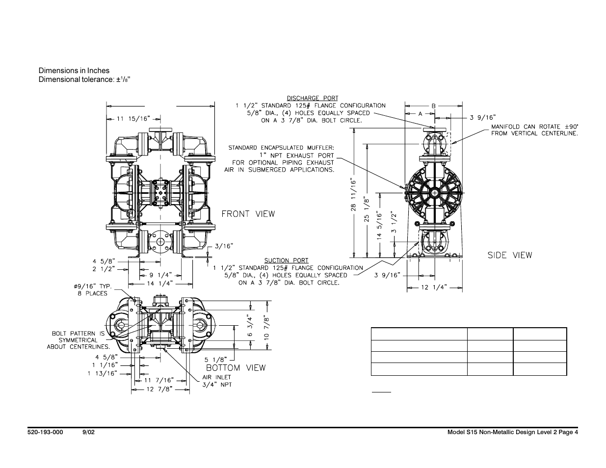 Dimensions: s15 non-metallic | SANDPIPER S15 Non-Metallic User Manual | Page 6 / 36