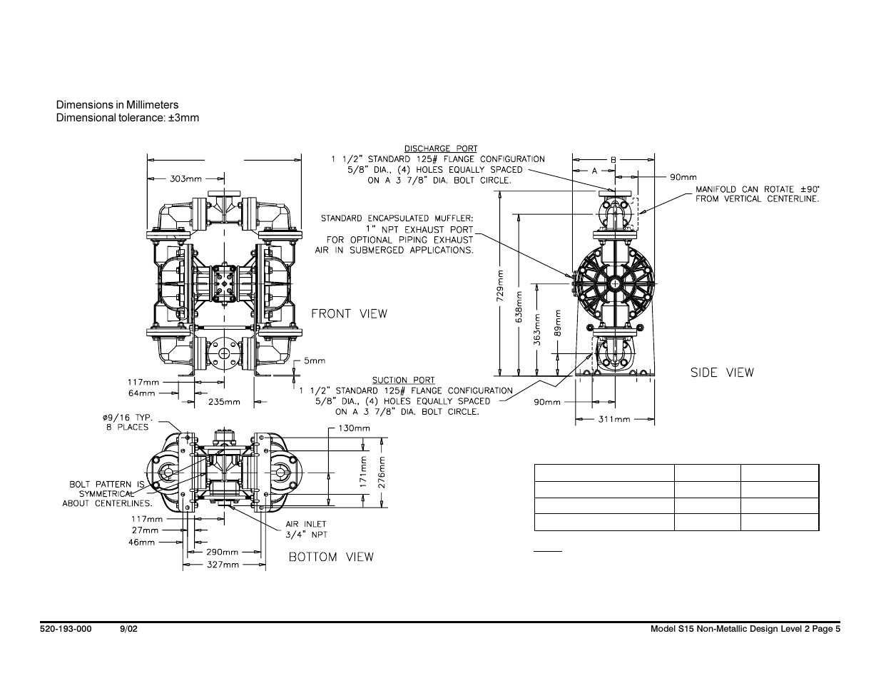 Metric dimensions: s15 non-metallic | SANDPIPER S15 Non-Metallic User Manual | Page 7 / 36