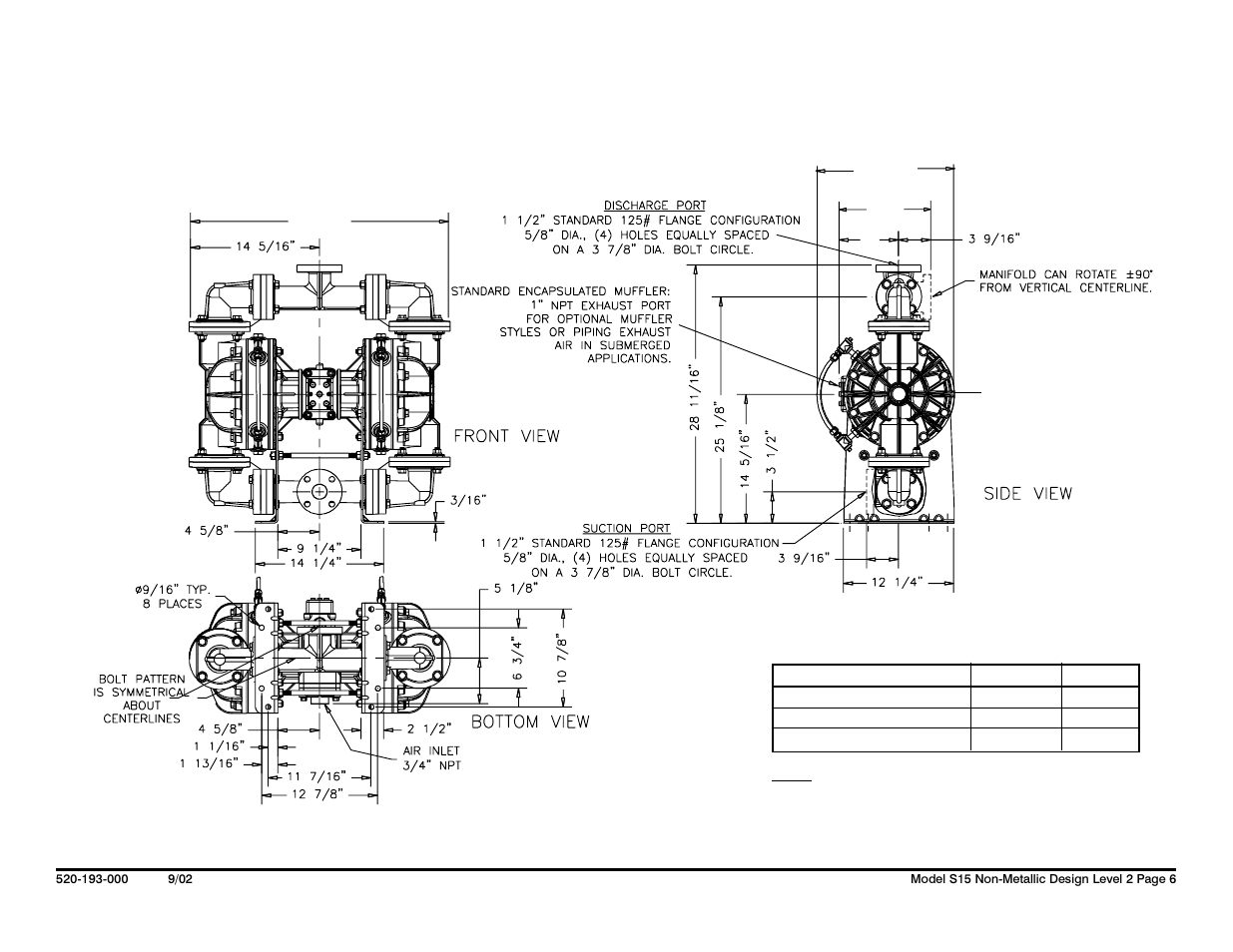 SANDPIPER S15 Non-Metallic User Manual | Page 8 / 36
