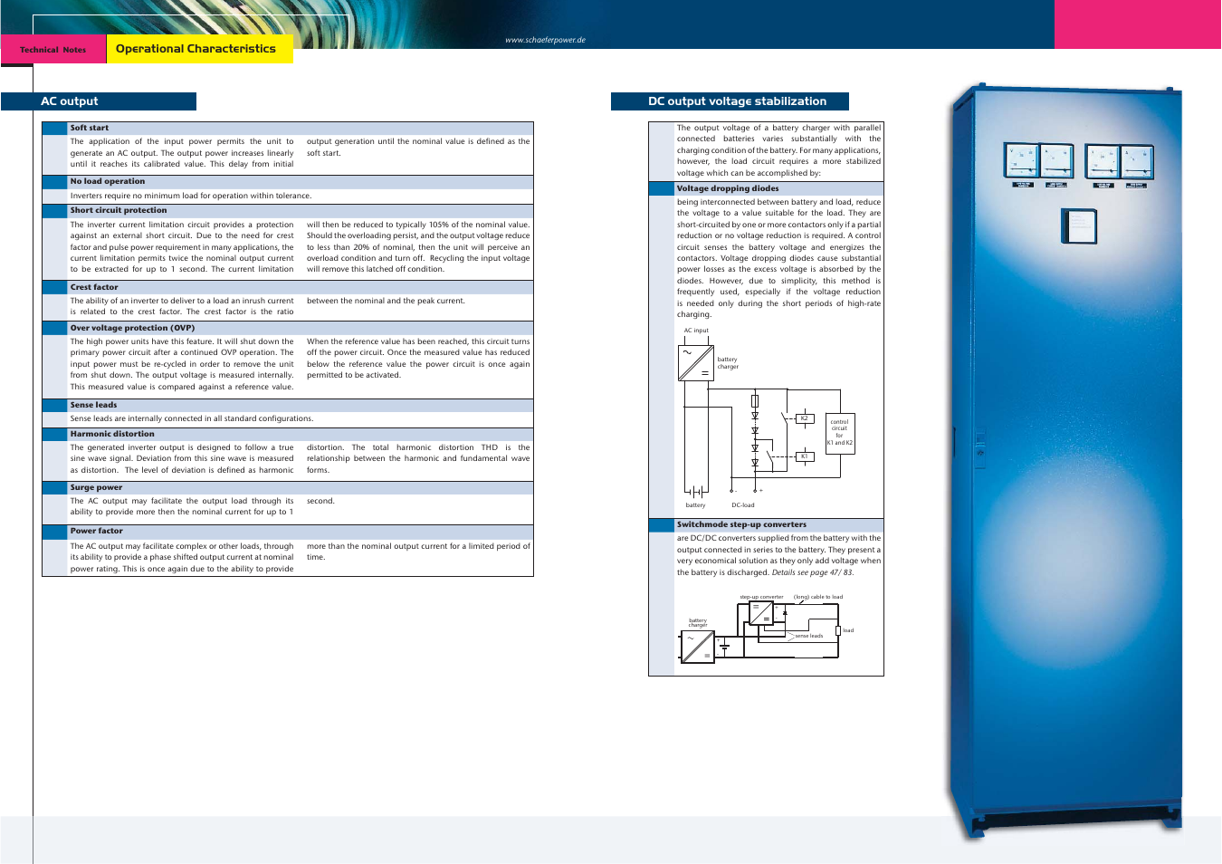 Schaefer Series C/B 1300 User Manual | Page 11 / 13