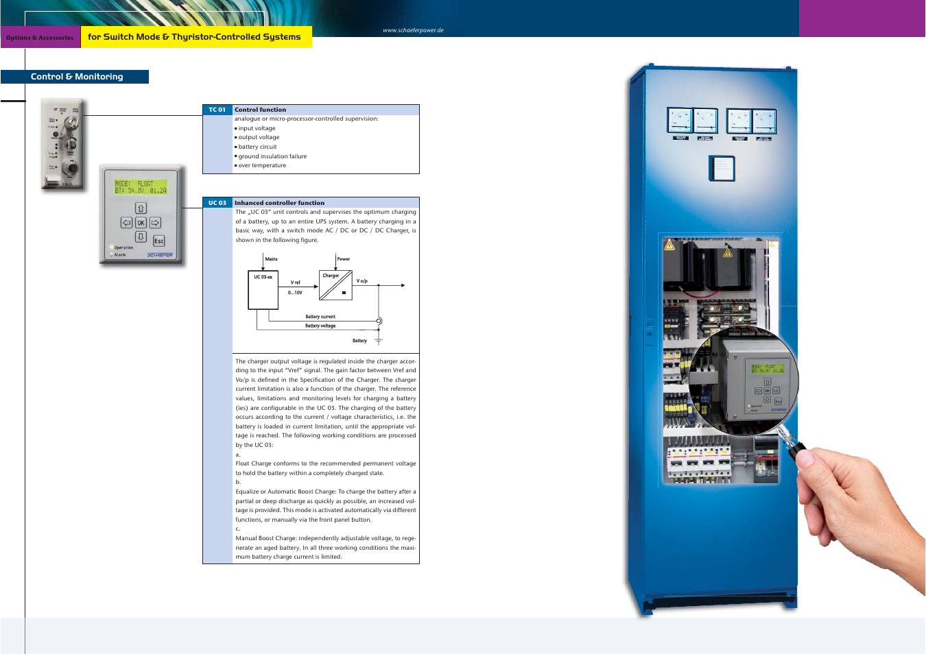 Schaefer Series C/B 1300 User Manual | Page 8 / 13