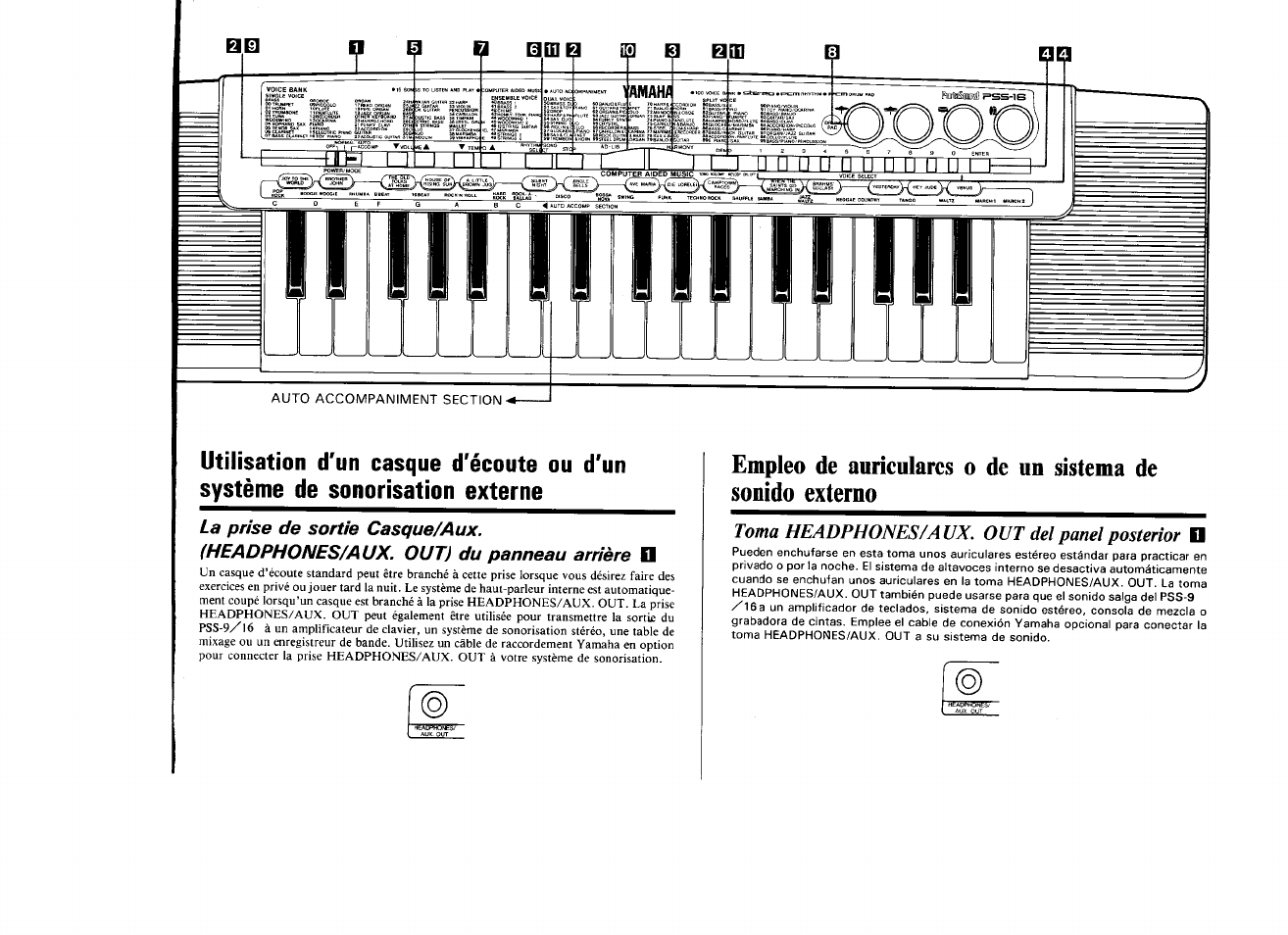 La prise de sortie casque/aux, Headphones/aux. out) du panneau arrière d | Yamaha PSS-16 User Manual | Page 4 / 11