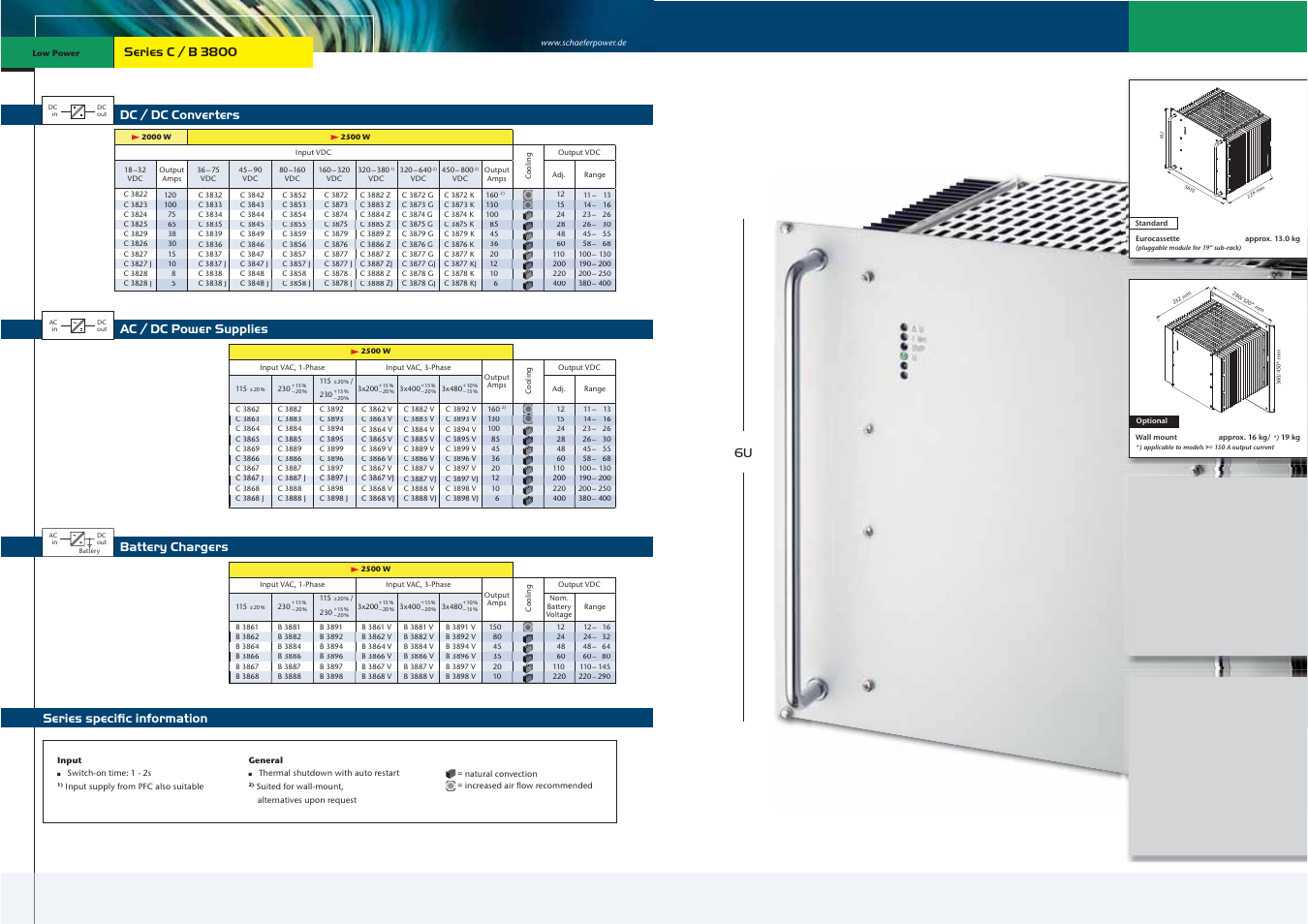 Dc / dc converters, Battery chargers, Series speciﬁc information ac / dc power supplies | Schaefer Series C/B 3800 User Manual | Page 3 / 13