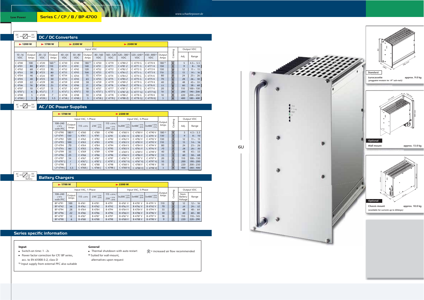 Dc / dc converters, Battery chargers, Series speciﬁc information ac / dc power supplies | Series c / cp / b / bp 4700 | Schaefer Series C/CP/B/BP 4700 User Manual | Page 3 / 13
