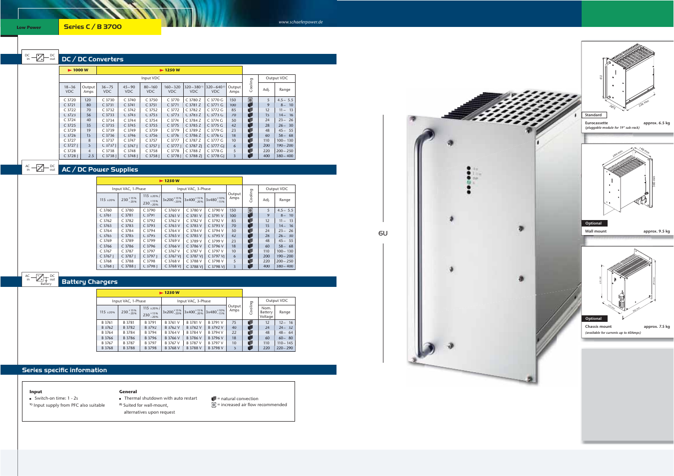 Dc / dc converters, Battery chargers, Series speciﬁc information ac / dc power supplies | Series c / b 3700 | Schaefer Series C/B 3700 User Manual | Page 3 / 13