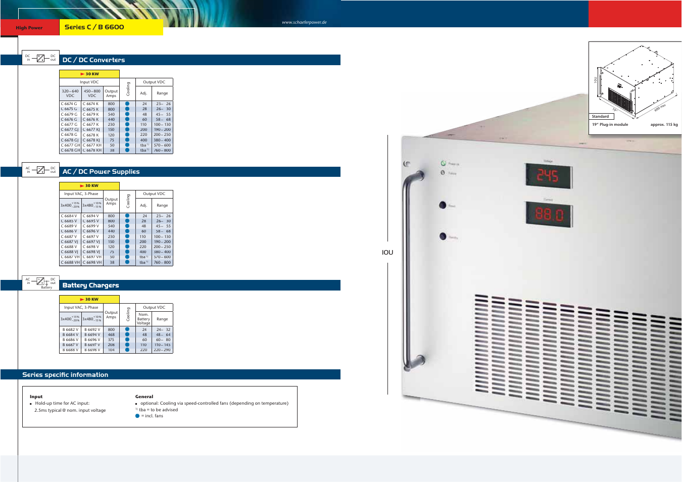 Dc / dc converters, Battery chargers, Series speciﬁc information | Ac / dc power supplies | Schaefer Series C/B 6600 User Manual | Page 3 / 13