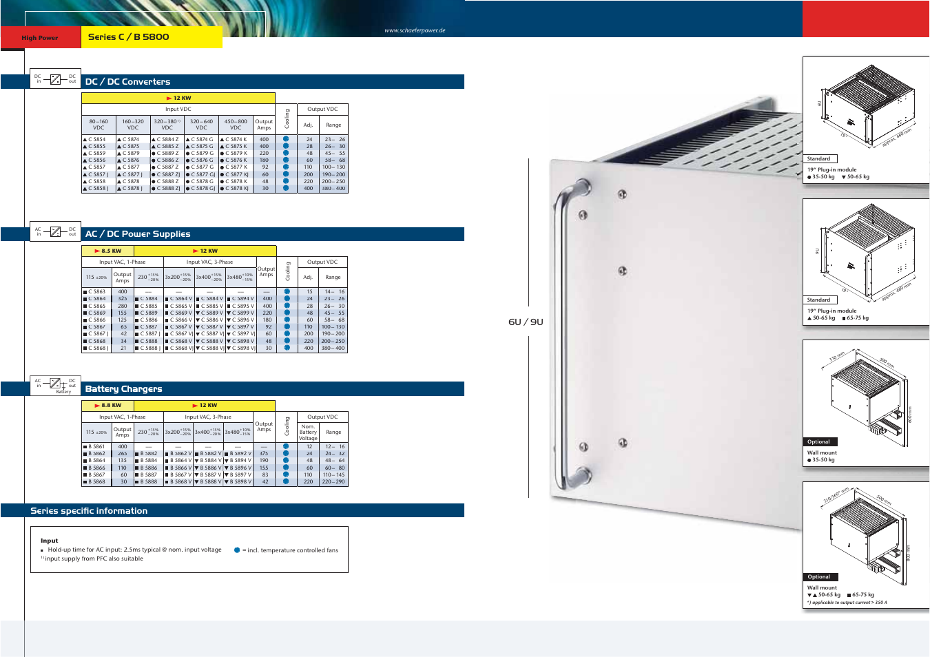 Dc / dc converters, Battery chargers, Series speciﬁc information | Ac / dc power supplies, Series c / b 5800, 6u / 9u | Schaefer Series C/B 5800 User Manual | Page 3 / 13