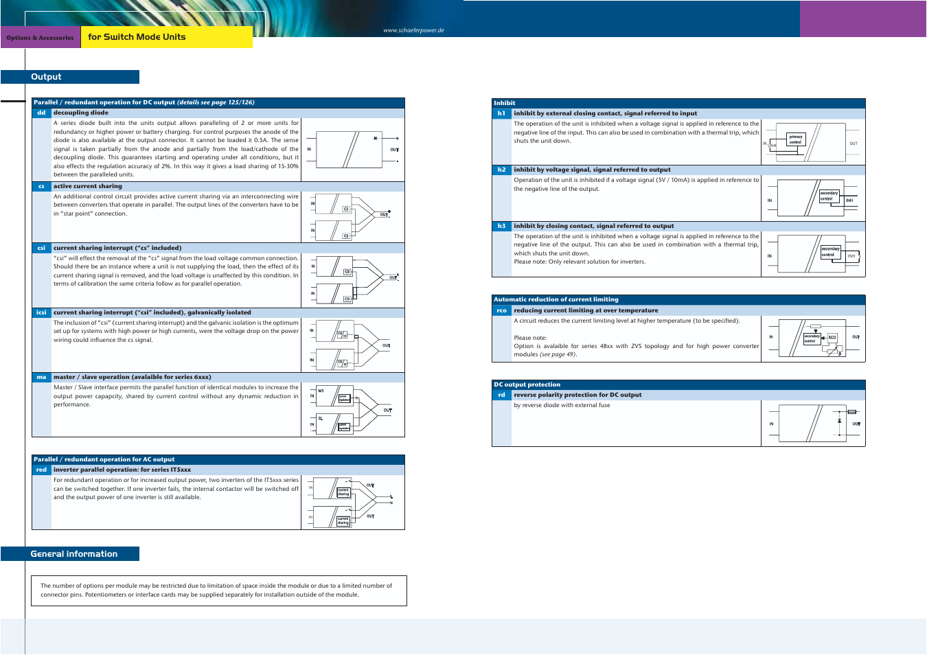 Current regulation, For switch mode units output, General information | Schaefer Series C/B 5800 User Manual | Page 5 / 13