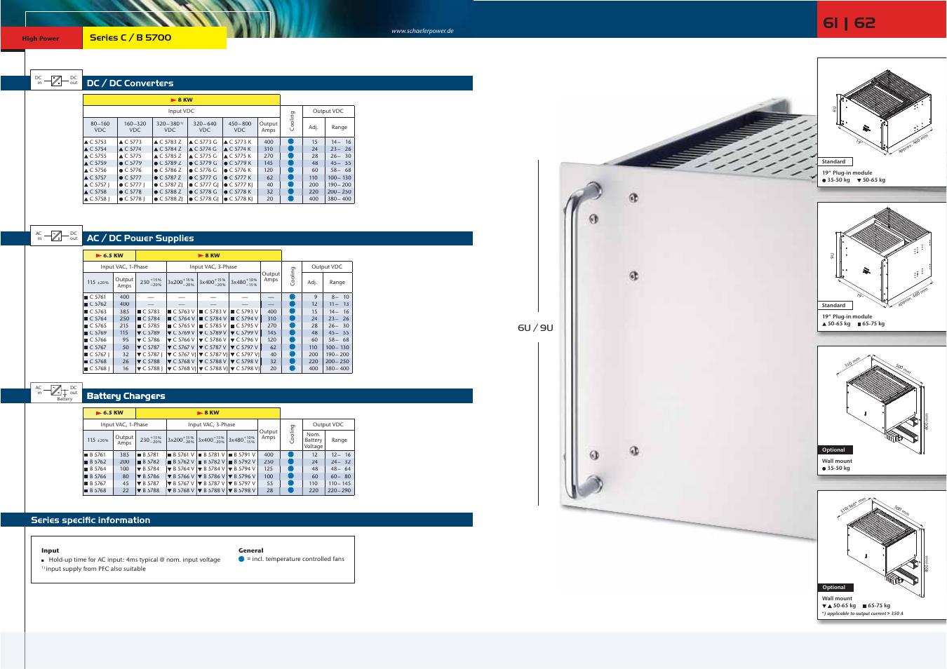 Dc / dc converters, Battery chargers, Series speciﬁc information | Ac / dc power supplies, Series c / b 5700, 6u / 9u | Schaefer Series C/B 5700 User Manual | Page 3 / 13
