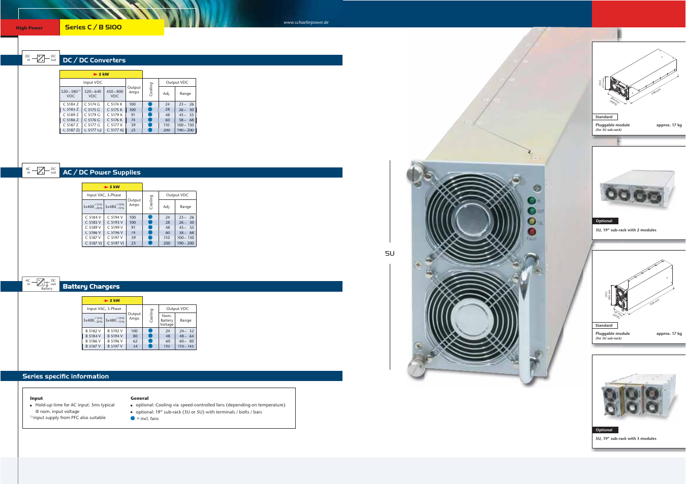 Dc / dc converters, Battery chargers, Series speciﬁc information | Ac / dc power supplies | Schaefer Series C/B 5100 User Manual | Page 3 / 13