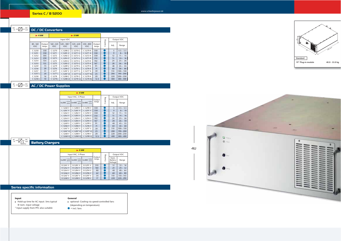 Dc / dc converters, Battery chargers, Series speciﬁc information | Ac / dc power supplies | Schaefer Series C/B 5200 User Manual | Page 3 / 13