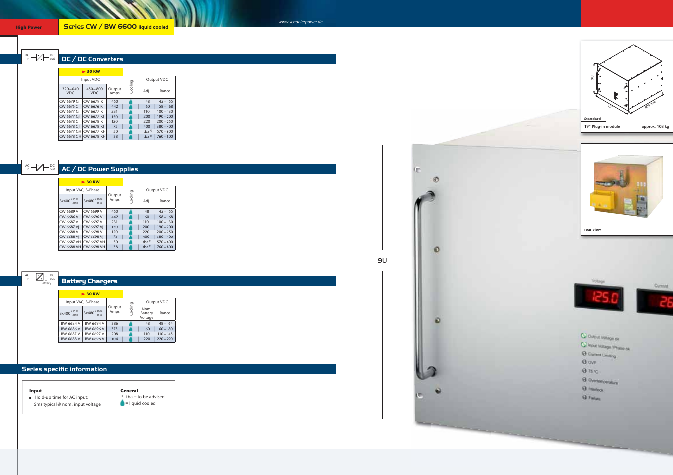Dc / dc converters, Battery chargers, Series speciﬁc information | Ac / dc power supplies, Series cw / bw 6600 | Schaefer Series CW/BW 6600 User Manual | Page 3 / 13